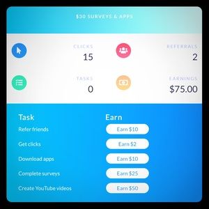 Earn free money!! It’s real!!